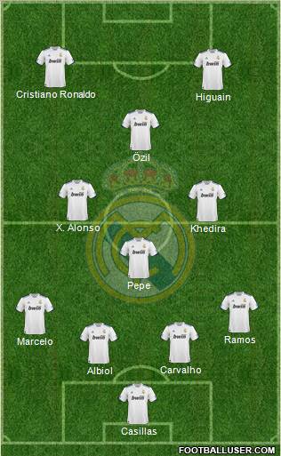 Real Madrid C.F. Formation 2011