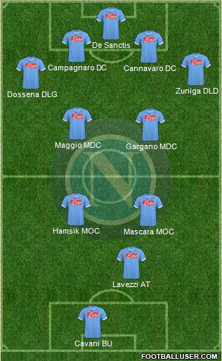 Napoli Formation 2011