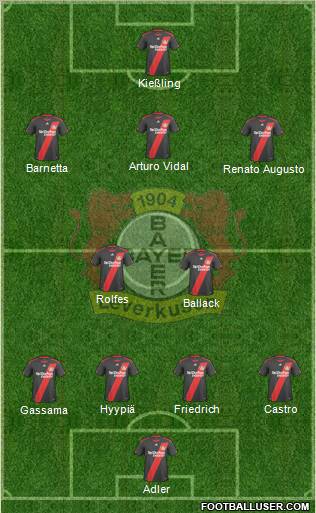 Bayer 04 Leverkusen Formation 2011