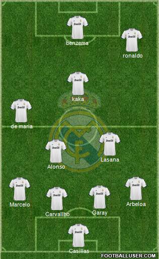 Real Madrid C.F. Formation 2011