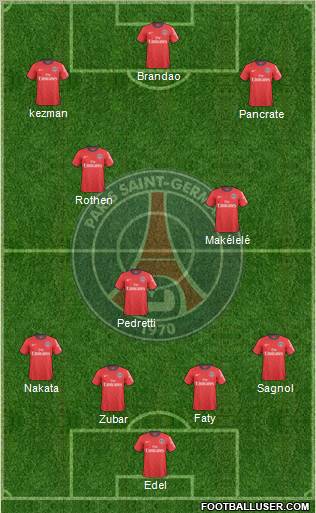 Paris Saint-Germain Formation 2011