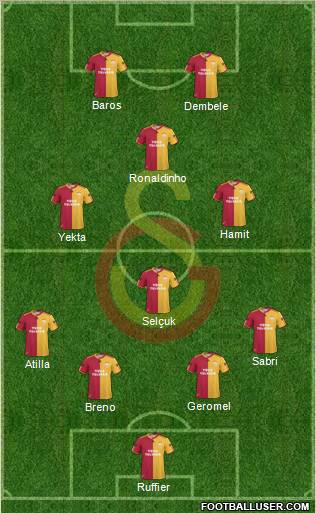 Galatasaray SK Formation 2011