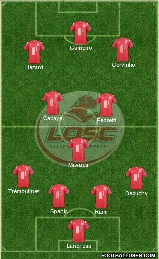 LOSC Lille Métropole Formation 2011