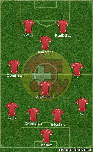 Switzerland football formation