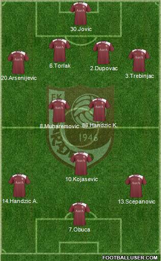 FK Sarajevo Formation 2011