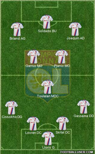 Olympique Lyonnais Formation 2011