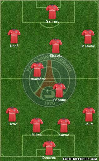 Paris Saint-Germain Formation 2011