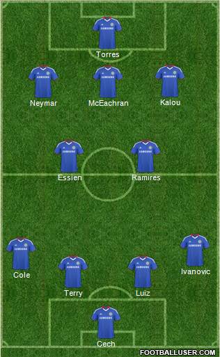 Chelsea Formation 2011