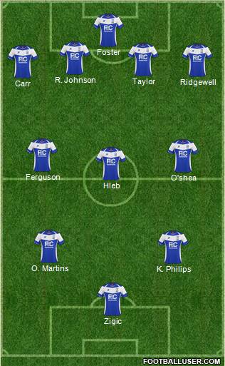 Birmingham City Formation 2011