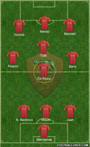 AS Roma Formation 2011