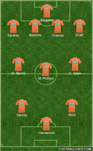 Blackpool Formation 2011