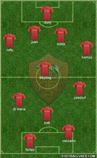 AS Roma Formation 2011