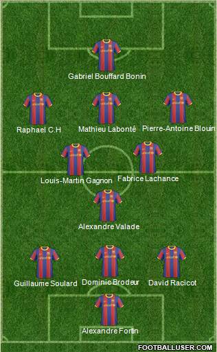 F.C. Barcelona B Formation 2011