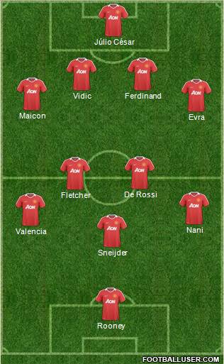 Manchester United Formation 2011