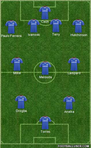 Chelsea Formation 2011