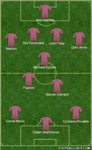 Pro Evolution Soccer Team Formation 2011