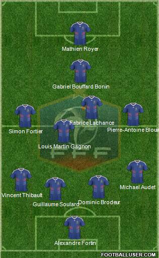 France Formation 2011