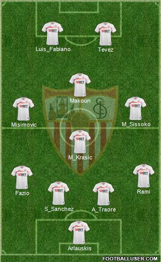 Sevilla F.C., S.A.D. Formation 2011