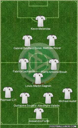 Germany Formation 2011