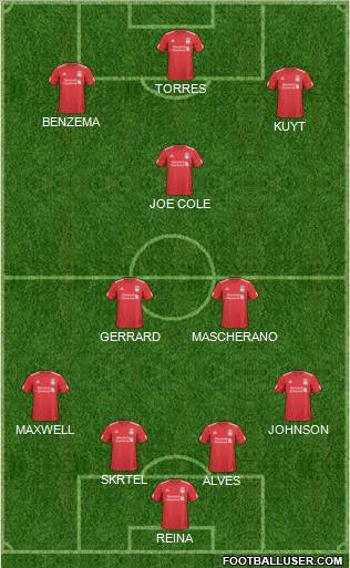 Liverpool Formation 2011
