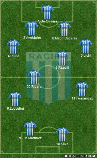 Racing Club Formation 2011
