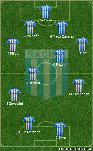 Racing Club 4-4-2 football formation