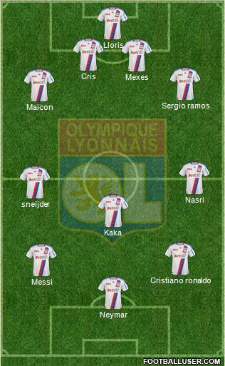 Olympique Lyonnais Formation 2011