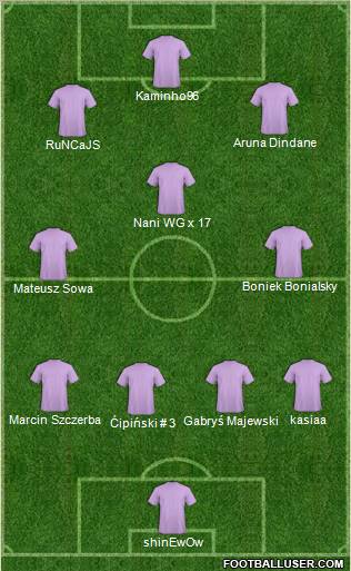 Dream Team Formation 2011