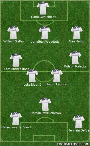 Tottenham Hotspur Formation 2011