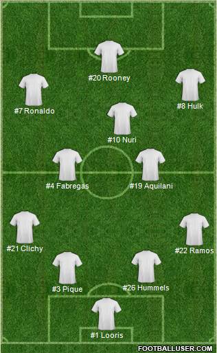 Fifa Team Formation 2011