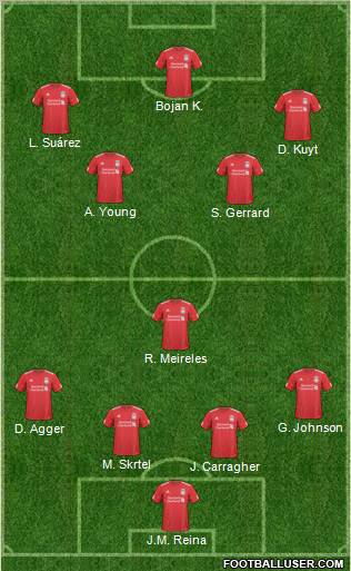 Liverpool Formation 2011