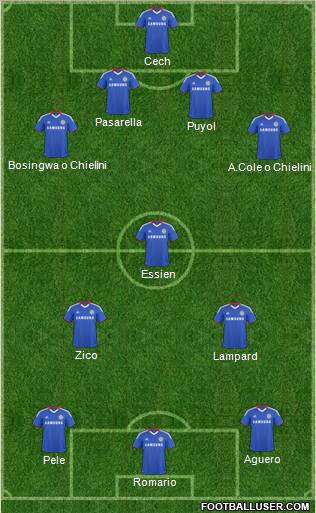 Chelsea Formation 2011
