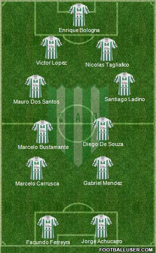 Banfield 4-4-2 football formation