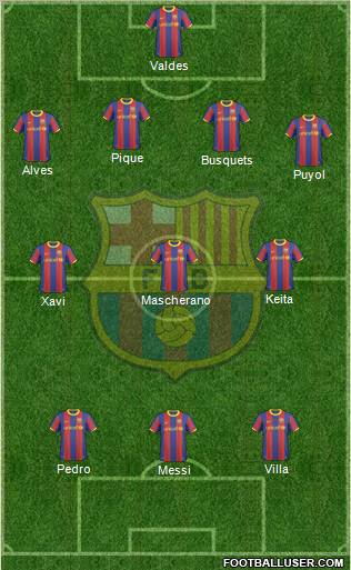 F.C. Barcelona Formation 2011