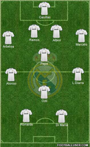 Real Madrid C.F. Formation 2011