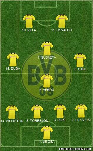 Borussia Dortmund Formation 2011