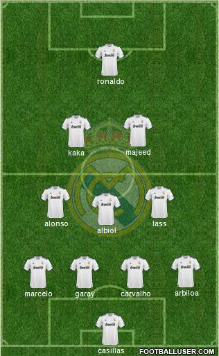 Real Madrid C.F. Formation 2011