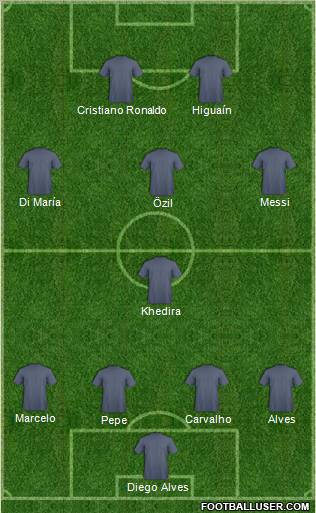 Championship Manager Team Formation 2011