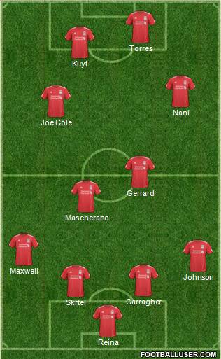 Liverpool Formation 2011