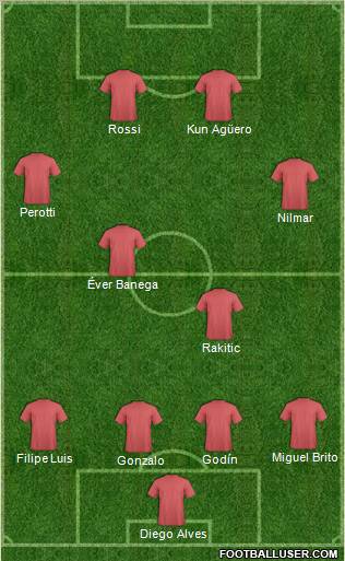 Dream Team Formation 2011