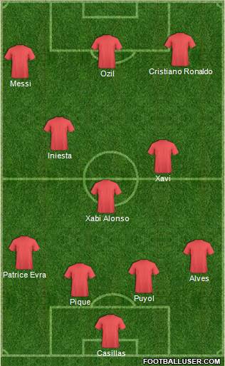 Pro Evolution Soccer Team Formation 2011