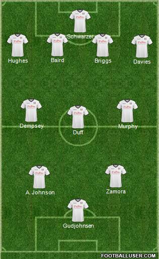 Fulham Formation 2011