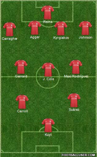 Liverpool Formation 2011