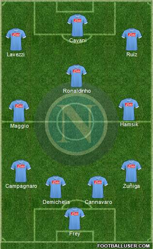 Napoli Formation 2011