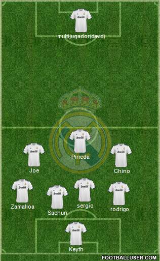 Real Madrid C.F. Formation 2011