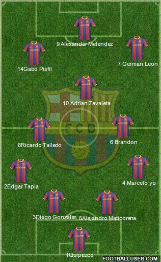 F.C. Barcelona Formation 2011