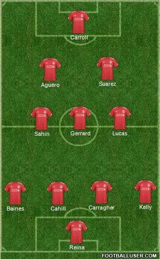 Liverpool Formation 2011