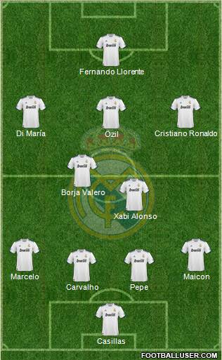 Real Madrid C.F. Formation 2011