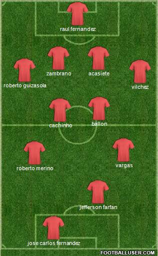 C Juan Aurich Formation 2011