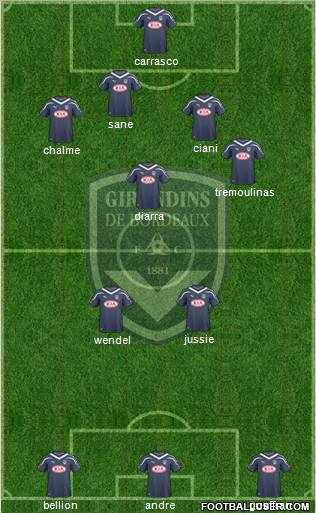 FC Girondins de Bordeaux Formation 2011